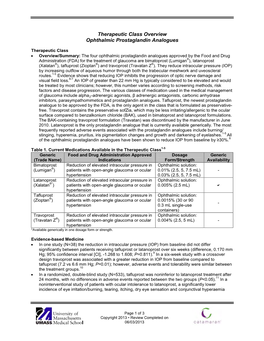 Therapeutic Class Overview Ophthalmic Prostaglandin Analogues