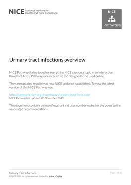 Urinary Tr Urinary Tract Infections O Act Infections Overview