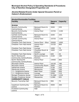 Municipal Alcohol Policy & Operating Standards & Procedures