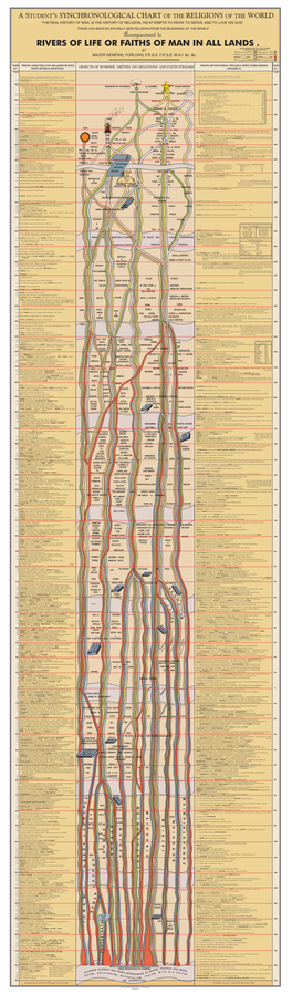 A Student's Synchronological Chart of the Religions of the World