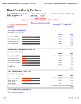 Election Results Miami-Dade County August 14, 2012 |