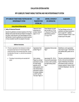 Transit Mobile Ticketing and Fare Card