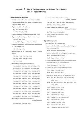 Appendix 7 List of Publications on the Labour Force Survey and the Special Survey