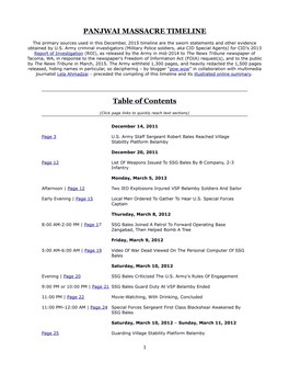 PANJWAI MASSACRE TIMELINE Table of Contents