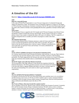 A Timeline of the EU