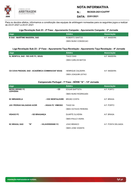 Nota Informativa N.: 98/2020-2021/Ca/Fpf Data: 22/01/2021