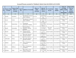 Accused Persons Arrested in Palakkad District from 26.10.2014 to 01.11.2014