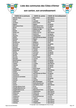 Les Communes Des Côtes D'armor<REDMON DOCNAME>