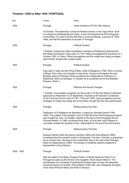 Timeline / 1820 to After 1930 / PORTUGAL
