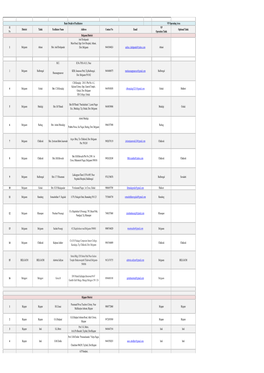 New Computer Conditions 10 July 2015.Xlsx