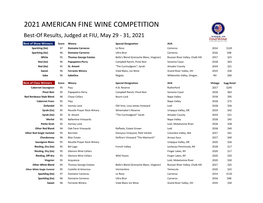 2021 AMERICAN FINE WINE COMPETITION Best-Of Results, Judged at FIU, May 29 - 31, 2021