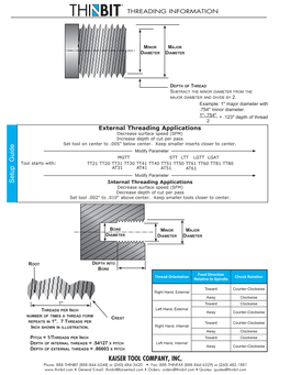 Technical Guide for Threading Tools