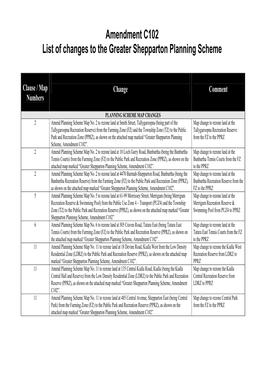 Amendment C102 List of Changes to the Greater Shepparton Planning Scheme