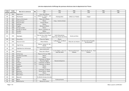 Mise À Jour Le 22/04/2021 Liste Des Emplacements D'affichage Des Panneaux Électoraux Dans Le Département De L'yonne