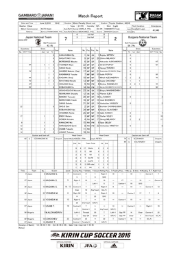 Official Match Report