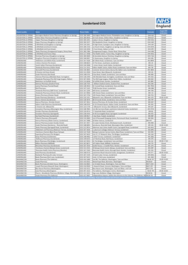 Sunderland CCG