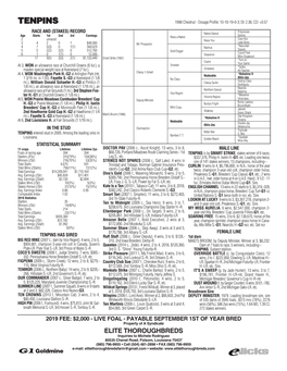 TENPINS 1998 Chestnut - Dosage Profile: 10-10-19-0-3; DI: 2.36; CD: +0.57