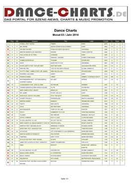 Dance Charts Monat 03 / Jahr 2014