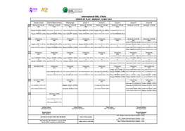 Internazionali BNL D'italia ORDER of PLAY - MONDAY, 10 MAY 2021