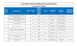 Contact Details of Booth Level Officers Blos and Their Supervisers