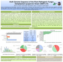 Draft Genome Sequence of the Plant-Pathogenic Fungus