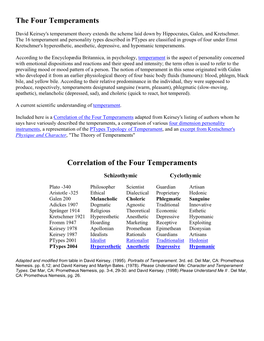 The Four Temperaments