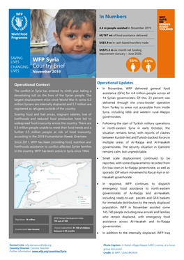 WFP Syria Country Brief November 2019