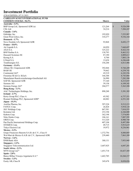 Carillon Scout International Fund Holdings Q3 2020