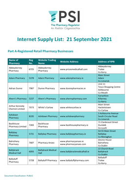 Internet Supply List: 30 August 2021