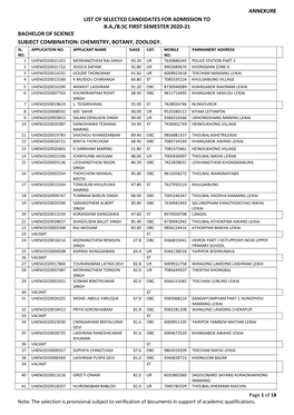 Annexure List of Selected Candidates for Admission to B.A./B.Sc First Semester 2020-21 Bachelor of Science Subject Combination: Chemistry, Botany, Zoology