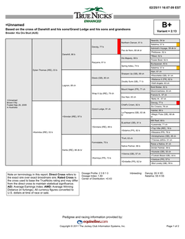 =Unnamed B+ Based on the Cross of Danehill and His Sons/Grand Lodge and His Sons and Grandsons Variant = 2.13 Breeder: Kia Ora Stud (AUS)