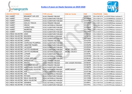 Ecoles À 4 Jours En Haute-Garonne En 2019-2020