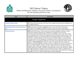 2022 Hawaiʻi Topics Debate and Diplomacy in History: Successes, Failures, Consequences by Amy Boehning and Dorie Langi