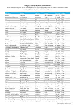 Find Your Nearest Recycling Store in Wales a Soft Plastic Recycling Unit Can Be Found at Each of the Stores Listed Below