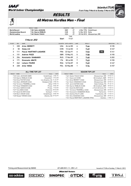 RESULTS 60 Metres Hurdles Men - Final