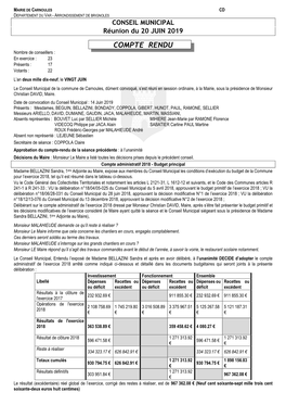 CONSEIL MUNICIPAL Réunion Du 20 JUIN 2019