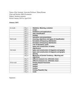 Associate Professor: Manoj Kumar Class and Section: BBA II Semester Subject: Business Statistics Period: January 2019 to April 2019