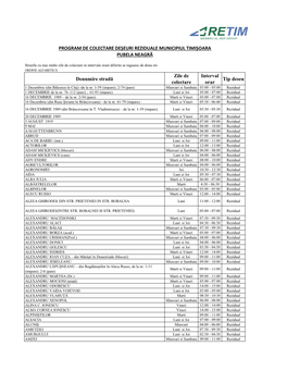 Denumire Stradă Zile De Colectare Interval Orar Tip Deseu PROGRAM