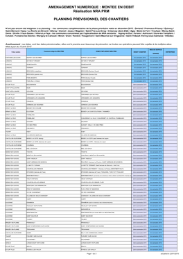 AMENAGEMENT NUMERIQUE : MONTEE EN DEBIT Réalisation NRA PRM PLANNING PREVISIONNEL DES CHANTIERS