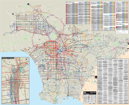 Los Angeles System Complete