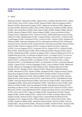 Arrêté Du 16 Mars 2017 Constatant Le Classement De Communes En Zone De Revitalisation Rurale