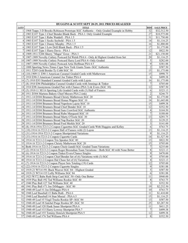 September 2011 Prices Realized