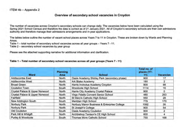 Papers for Schools Forum