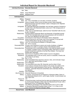 Individual Report for Alexander Macdonell Individual Summary: Alexander Macdonell