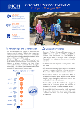 IOM Ethiopia: COVID-19 Response Overview