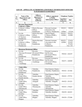 List of Appellate Authorities and Public Information Officers in Pudukkottai District
