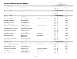 Winter Cooperative Teams 9/30/2021 2:26:18 Pm