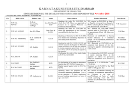 K a R N a T a K U N I V E R S I T Y, DHARWAD DEPARTMENT of LEGAL CELL STATEMENT SHOWING the DETAILS of the COURT CASES DISPOSED of TILL November 2018 1