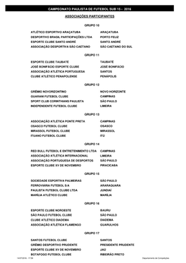 Tabela Campeonato Sub 15