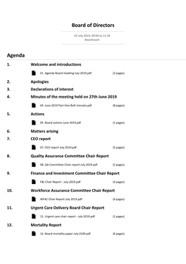 Board of Directors 25Th July 2019